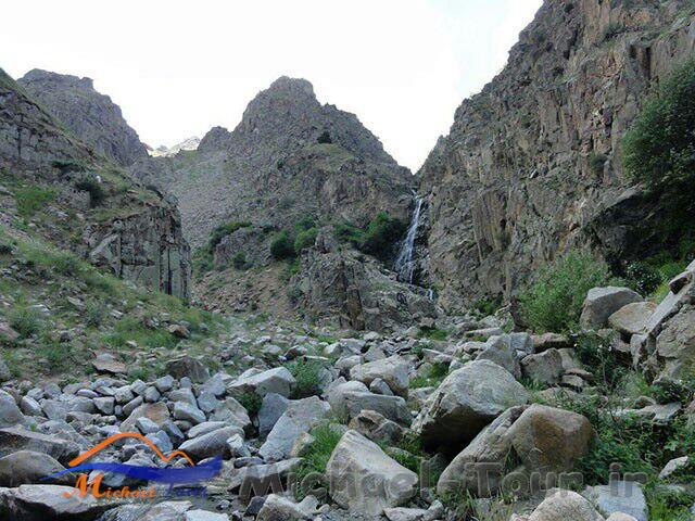روستای عیش آباد مرند روستای عیش آباد مرند
