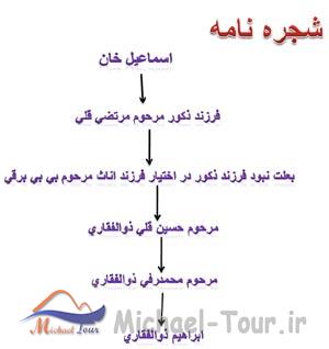 حسینیه اسمی خان حسینیه اسمی خان