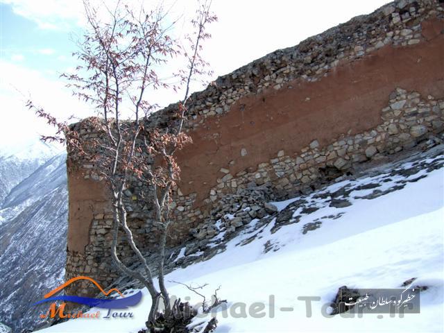 قلعه کنگلو خطیرکوه