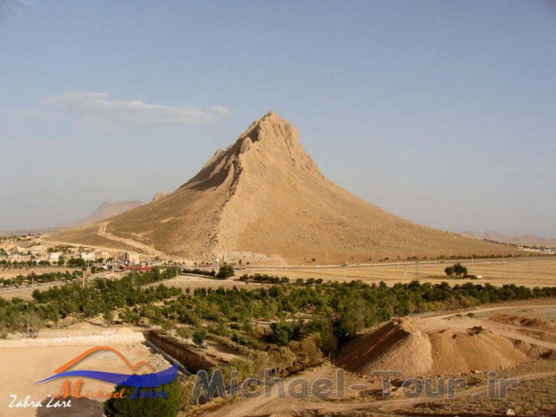گرداب بن گرداب بن