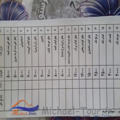 رستوران حاجی خانی و پسران مشهد